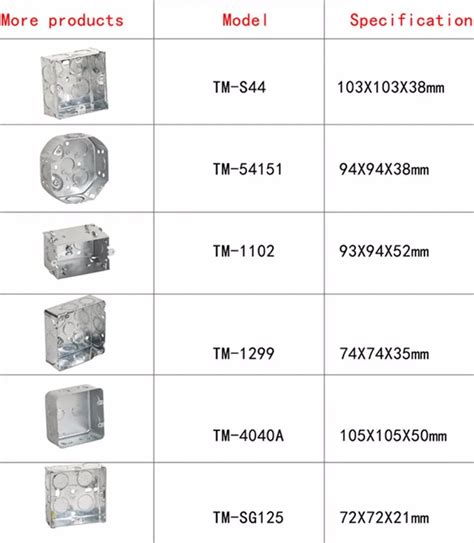 electrical back box sizes|electrical back box dimensions.